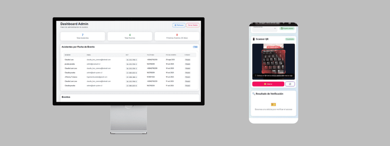 Digital Transformation for Events: Introducing Our Attendance Control System with Registration, Dashboard, and Chilean ID QR Scanner